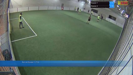 Equipe 1 Vs Equipe 2 - 24/05/19 21:51 - Loisir Poitiers - Poitiers Game Parc