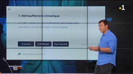 Le journal des européennes du 24 mai 2019
