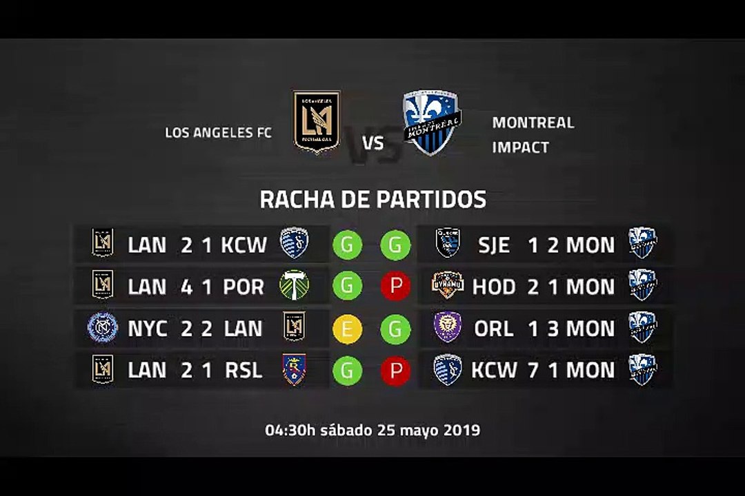 Previa partido entre Los Angeles FC y Montreal Impact Jornada 16 MLS - Liga USA