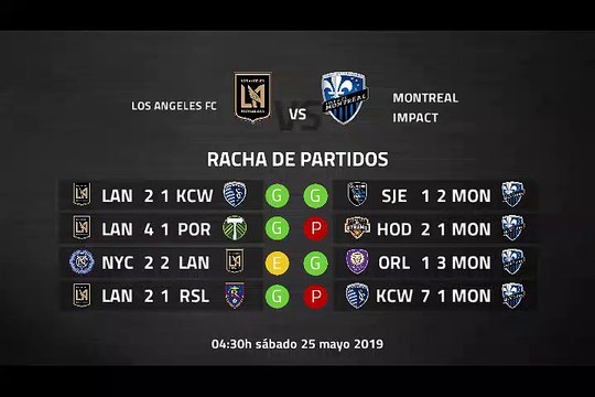 Previa partido entre Los Angeles FC y Montreal Impact Jornada 16 MLS - Liga USA
