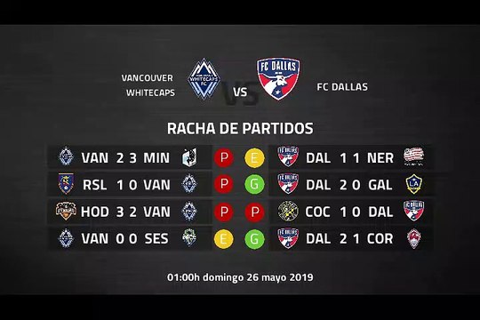 Previa partido entre Vancouver Whitecaps y FC Dallas Jornada 16 MLS - Liga USA