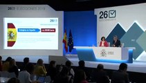 El resultado electoral del 26M no se conocerá hasta pasadas las once de la noche