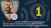 Ligue 1 - Une saison en statistiques