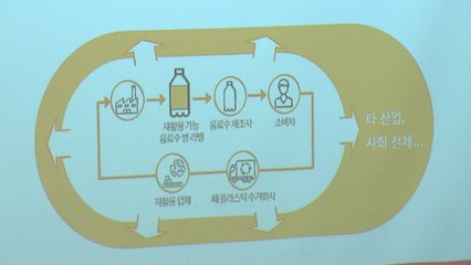 "착해야 돈 번다"...상생에 뛰어든 기업들 / YTN