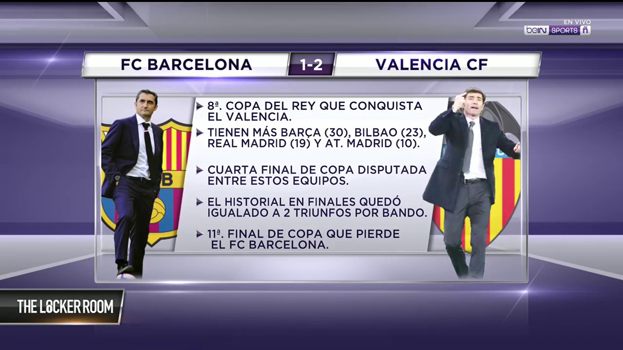 Barcelona pierde la Copa ante el Valencia