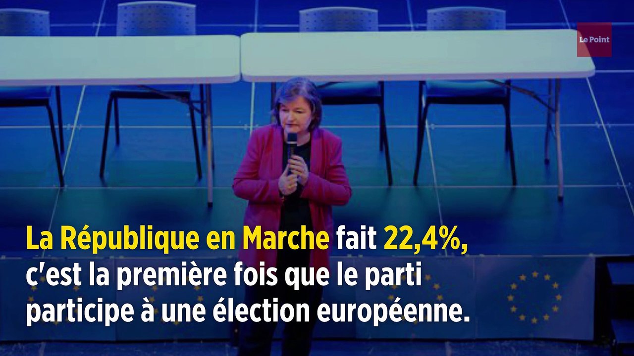 Estimations des élections européennes : le Rassemblement national toujours en tête