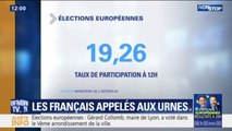 Élections européennes: la participation s'élève à 19,26% à midi
