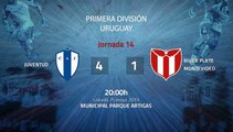 Resumen partido entre Juventud y River Plate Montevideo Jornada 14 Apertura Uruguay