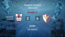 Resumen partido entre Defensor Sporting y Fénix Jornada 14 Apertura Uruguay