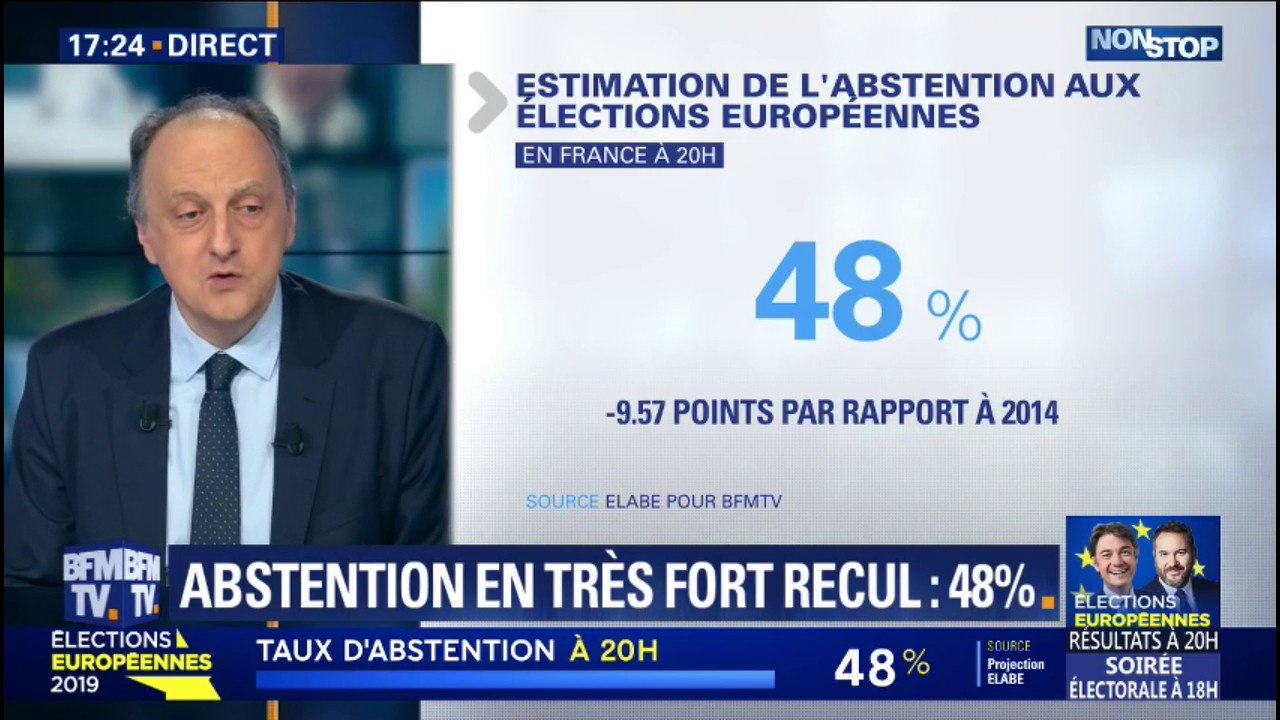 Élections européennes: l'abstention estimée à 48% à 20h par Elabe pour BFMTV
