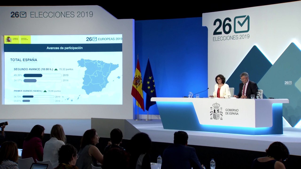 La participación en las locales a las 18.00 se...