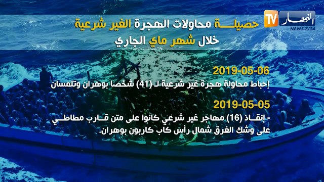 عودة ظاهرة الحرقة بعد تراجعها خلال الأسابيع الماضية