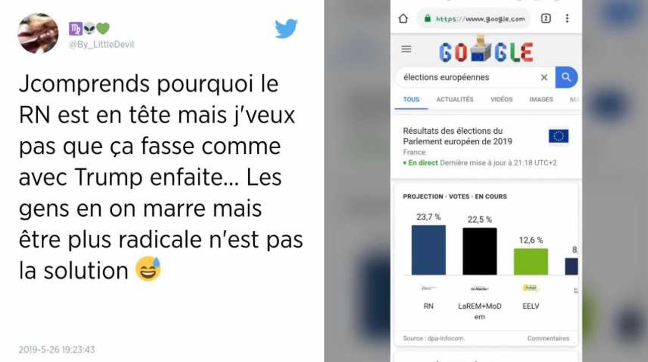 Européennes. En France, le RN en tête devant LREM, les écologistes EELV en troisième position