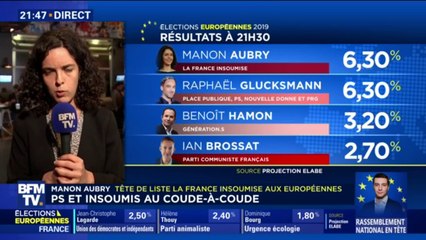 Au coude-à-coude avec les socialistes, Manon Aubry (LFI) dit "assumer la stratégie de rupture"