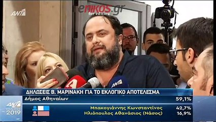 ΜΑΡΙΝΑΚΗΣ-ΔΗΛΩΣΕΙΣ-ΕΚΛΟΓΕΣ