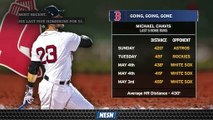 Michael Chavis' Last Five Home Runs Have Been Monstrous