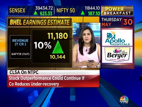 BHEL Q4FY19 results: Double-digit growth seen for both power & industry segment