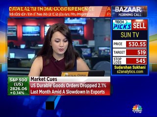 Consumption slowdown will last for a few more quarters, says Axis Capital