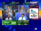 Rajat Bose stock recommendations