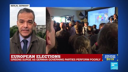 Download Video: European Elections: 