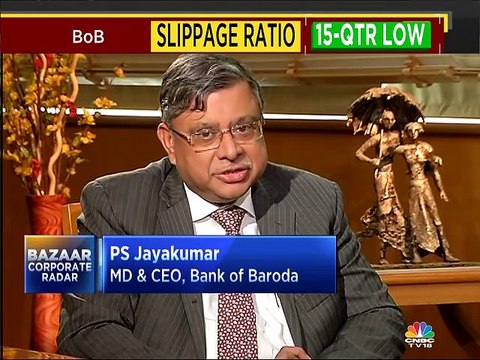 Expect loan growth of 15% in FY20, says BoB