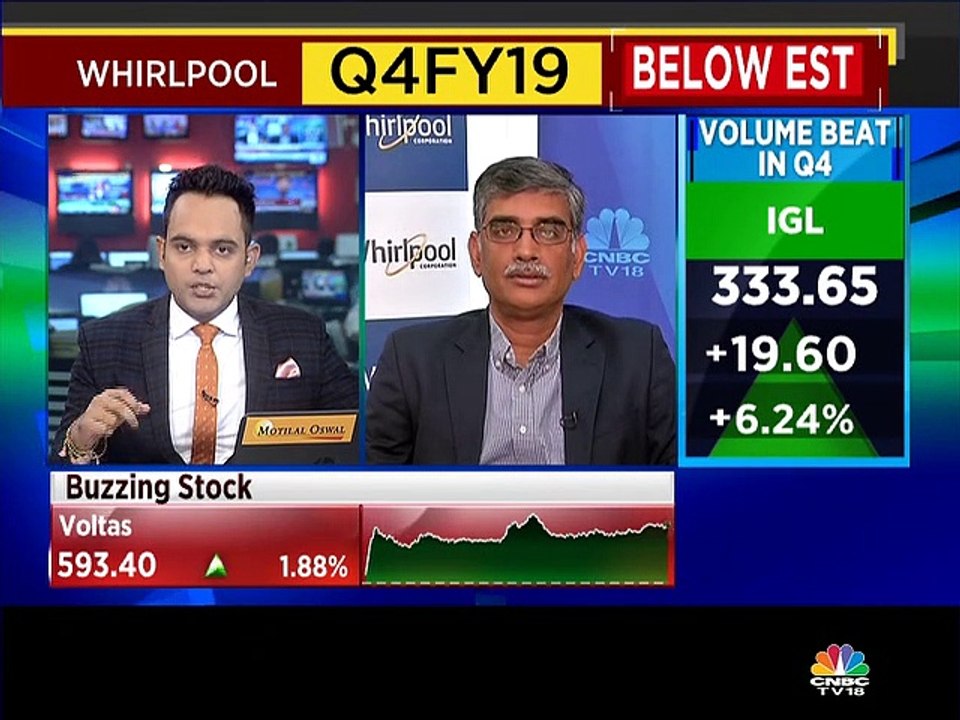 Margin performance will depend on commodity & currency prices, says Whirlpool