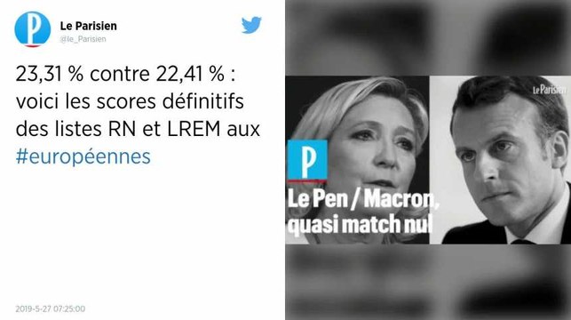 Européennes. Le RN à 23,31 %, suivi par LREM à 22,41 % : les résultats définitifs du ministère de l’Intérieur
