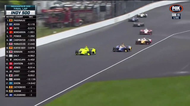 Indycar Indianapolis 2019 INDY 500 CRAZY Finish PAGENAUD GREAT WIN