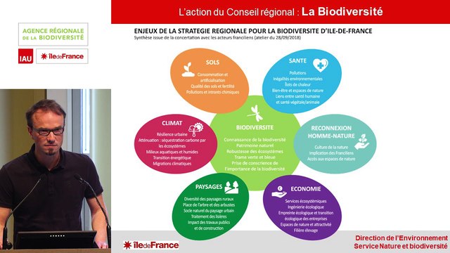 8 - Clémence RICOCHON et Franz Barth - Rencontre technique Continuités écologiques et forêts 2019