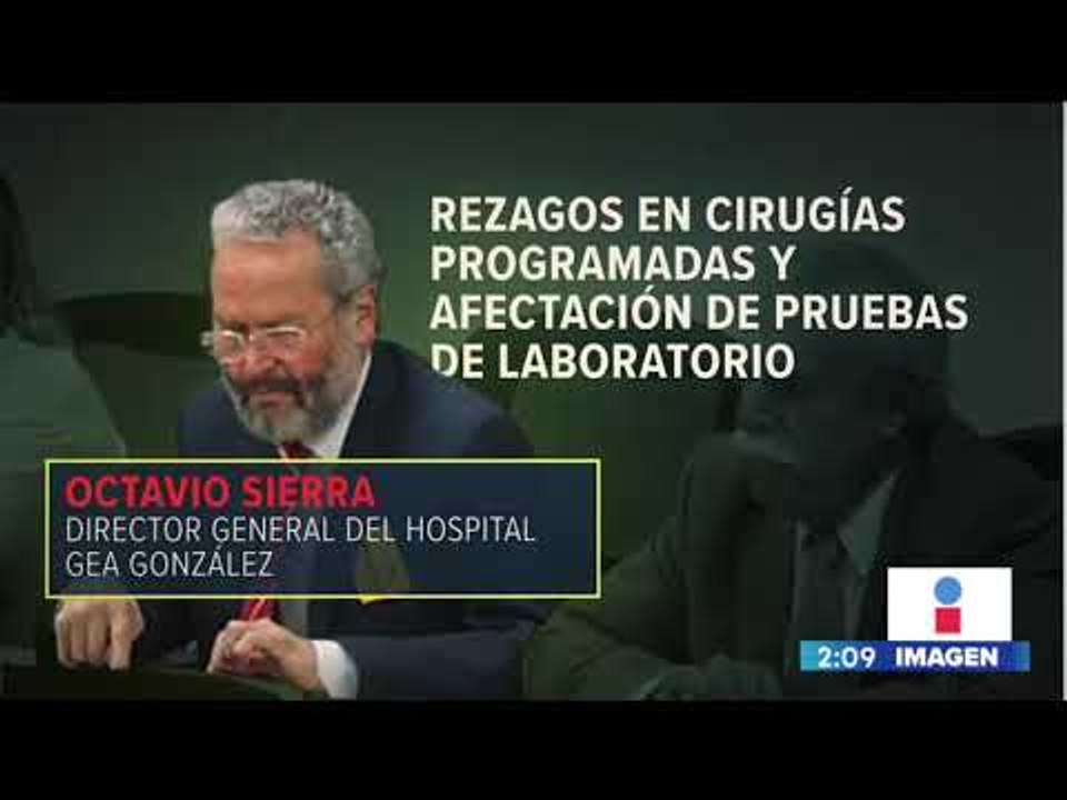Institutos de salud reclaman por recortes de recursos | Noticias con Yuriria Sierra