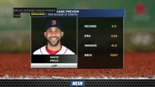 David Price To Take Mound For Red Sox On Tuesday Vs. Indians