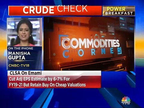 Update on crude and commodities