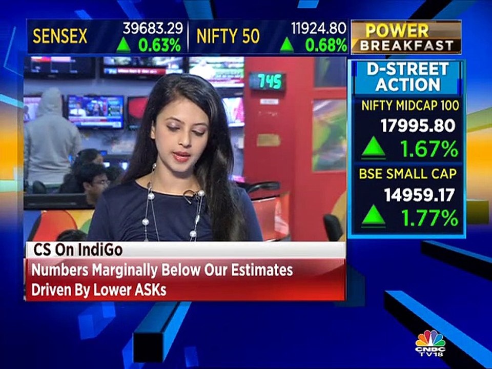 Sun Pharma Q4: Here are the key expectations