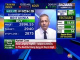 Sudarshan Sukhani stock recommendations