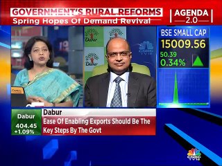 Haven't seen demand revival yet, but expect it to grow from current levels, Dabur India