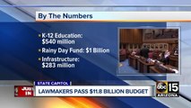 Arizona lawmakers pass $11.8 billion budget