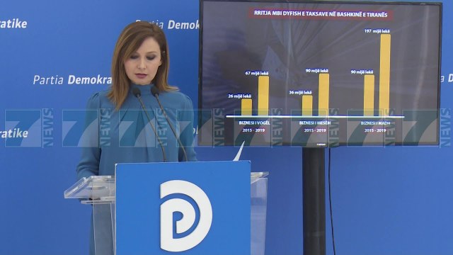 OPOZITA AKUZON BASHKINE E TIRANES SE DYFISHOI TAKSAT - News, Lajme - Kanali 7