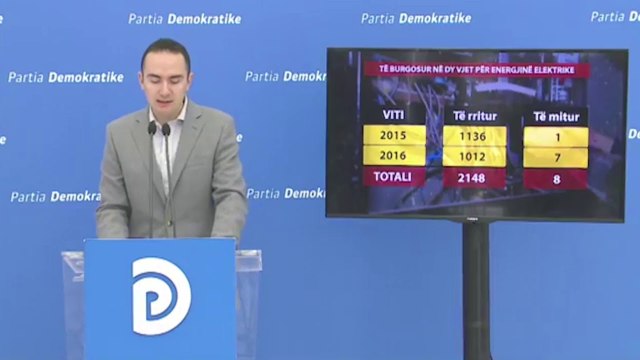 RIKTHIMI I VIZAVE, SALIANJI SHQIPËRIA ME RAMËN PO SHKON PAS