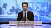 Le marché de la boulangerie, viennoiserie et pâtisserie industrielle à l'horizon 2021 [Alexandre Masure]