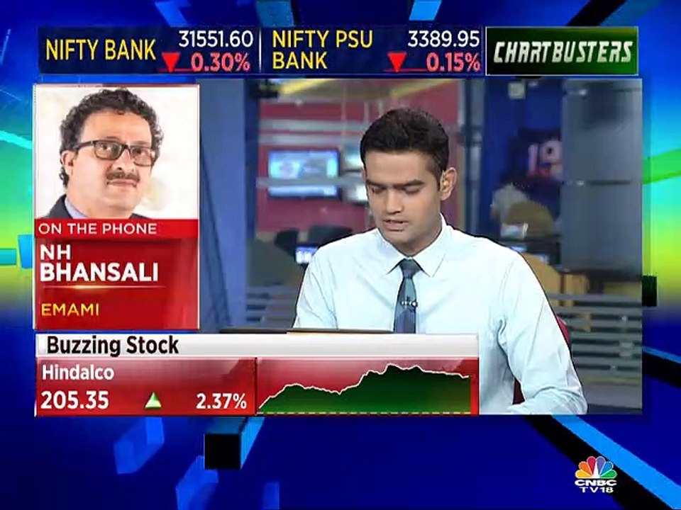 Emami expects a double-digit growth in FY20