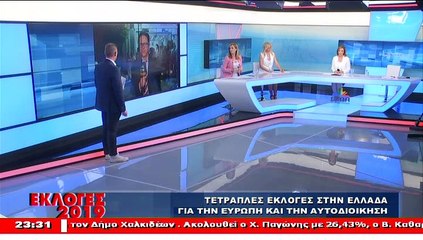 ΕΚΛΟΓΕΣ 2019 2ο ΜΕΡΟΣ