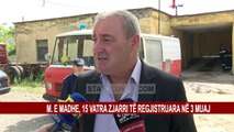 M. E MADHE, 15 VATRA ZJARRI TË REGJISTRUARA NË 3 MUAJ