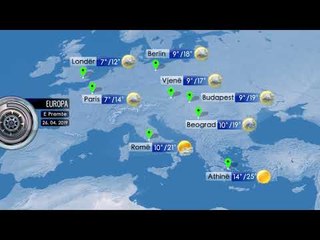 Parashikimi i Motit 26 Prill 2019