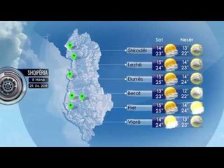 Parashikimi i Motit 29 Prill 2019