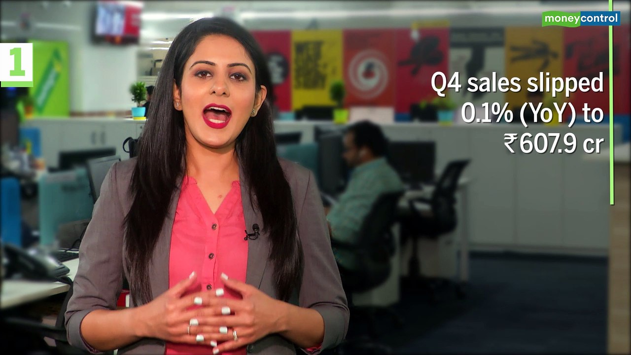 3 Point Analysis | Page Industries Q4 Review