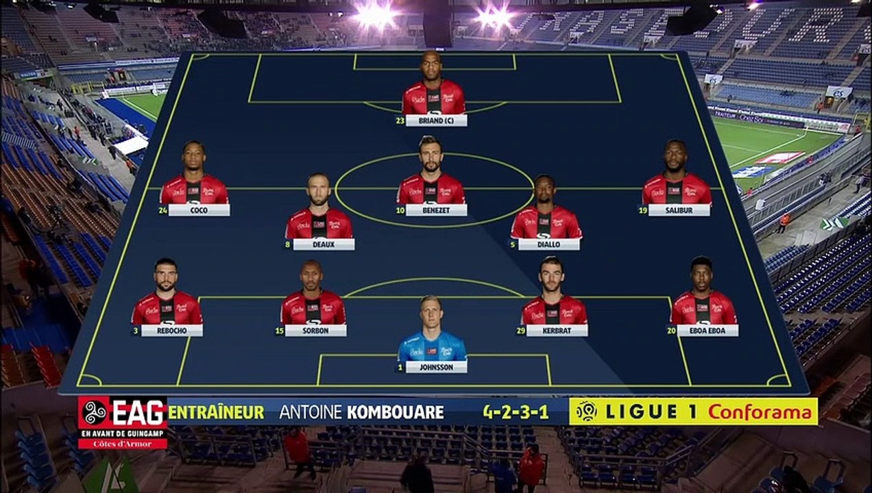 J20 RC Strasbourg Alsace - EA Guingamp (0-2) - Résumé - (RCSA - EAG)   2017-18