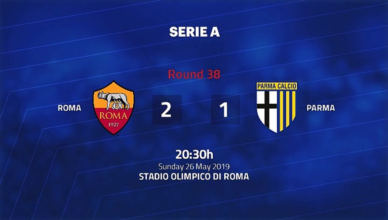 Match report between Roma and Parma Round 38 Serie A