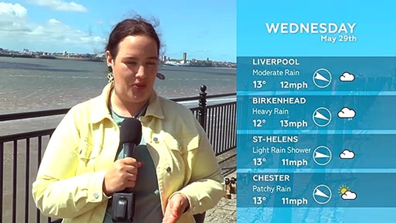 WEATHER: May 29th 2019