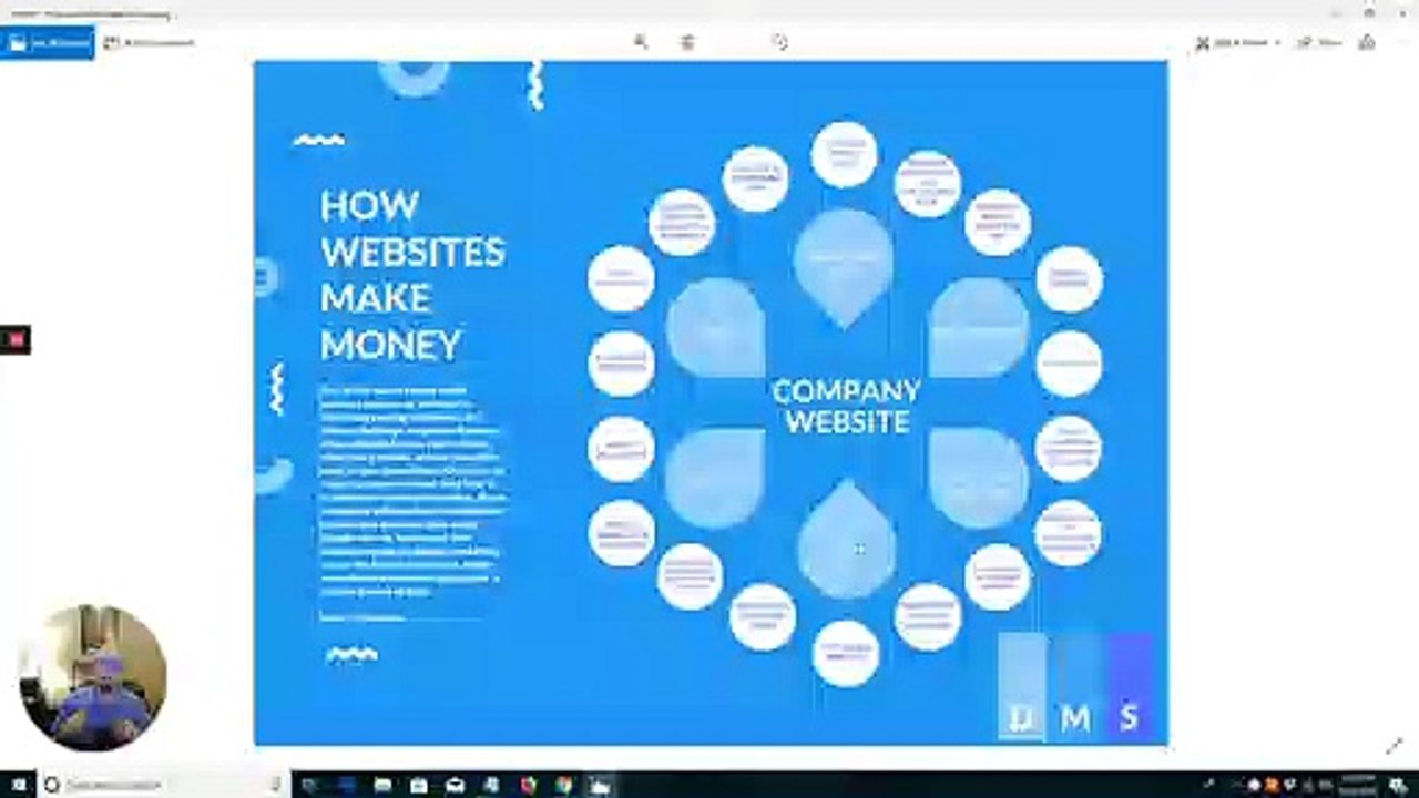 How Websites Make Money_ #SEO