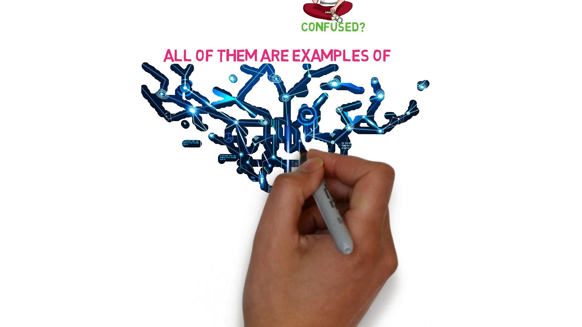 1  Minute Learning:Learn Artificial Intelligence in 1 Minute 2019!